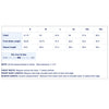 Men's Eco Insulated Shaket